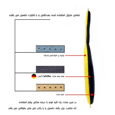 شلوار دوچرخه سواری پددار